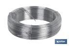 Rollo de Alambre Galvanizado - Cofan