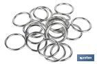 Welded rings - Cofan