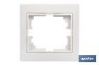 Decorative flush-mounted switch frame | 1 element | Available in black and white - Cofan