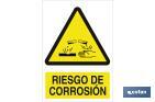 Corrosion hazard - Cofan