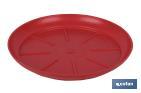 Red Flower Pot Tray, Altea Model - Cofan