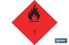 HAZARDOUS MATERIAL SIGNS