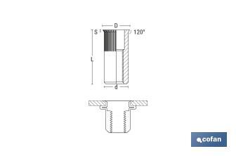 Tuercas remachables ranuradas de cabeza reducida A-2 | Amplia variedad de métricas - Cofan