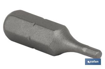 Allen standard - Cofan