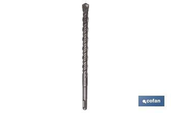 Rotary hammer drill bits with SDS PLUS shank - Cofan