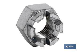 DIN 935 Clase 8 - Cofan