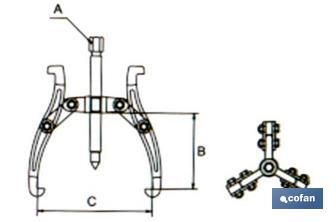 Extractor de 3 garras articuladas reversibles | Diámetro: desde 3" hasta 12" | Apertura desde 15 - 80 mm hasta 50 - 317 mm - Cofan