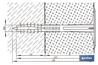 Fixation pour chevilles pour panneaux isolants - Cofan