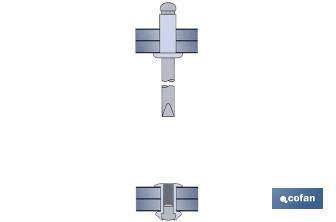 Rivets aluminium standard - Cofan