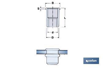 Aluminium wide head rivet nuts "AL Mg 3,5" - Cofan