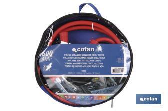 AUTOMOTIVE - Cofan