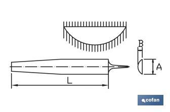 Lime demi-ronde | Manche interchangeable et ergonomique | Plusieurs dimensions, modèles et épaisseurs - Cofan