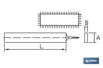 Lima piatta a punta | Varie dimensioni e modelli | Manici intercambiabili ed ergonomici - Cofan