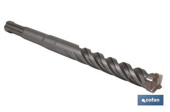 Forets SDS PLUS - beton - Cofan