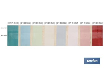 Peinture à la craie chalk paint | Convient pour la restauration et la décoration de meubles | Différentes capacités | Plusieurs couleurs  - Cofan