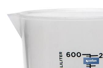 Measuring Jug - Cofan