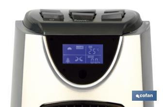 Termo ventilador Eléctrico | Modelo Varsovia | Doble Función de Calor 1000 - 2000 W | Calefactor Cerámico PTC - Cofan