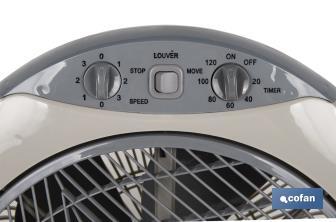 VENTILATEUR AVEC MINUTERIE MODÈLE CIERZO  - Cofan