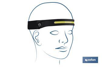 Dual head torch with activation sensor | 350lm - Cofan