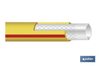 Garden hose | Storm Model | 3 layered braided hose | PVC | Yellow - Cofan