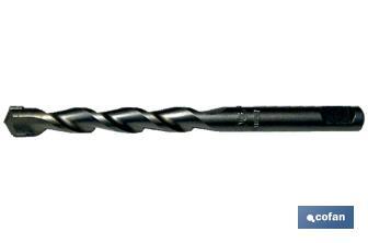 CENTERING DRILL BIT - Cofan